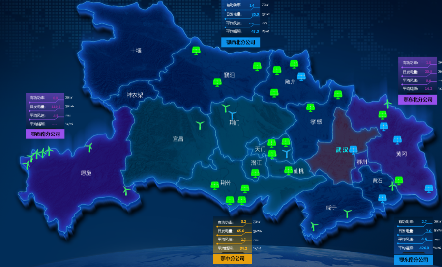 主要指標再創(chuàng)新高